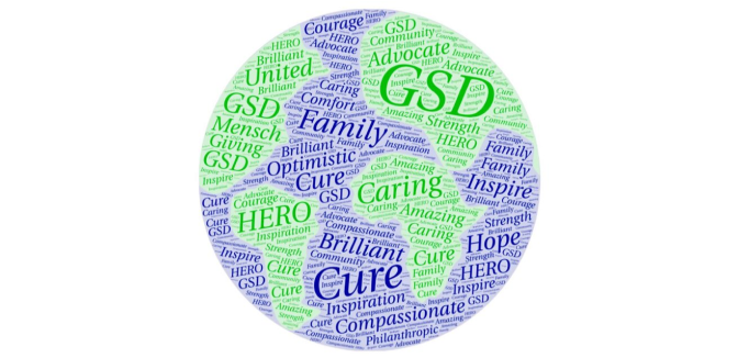 Global Center for Glycogen Storage Disease (GSD) Logo